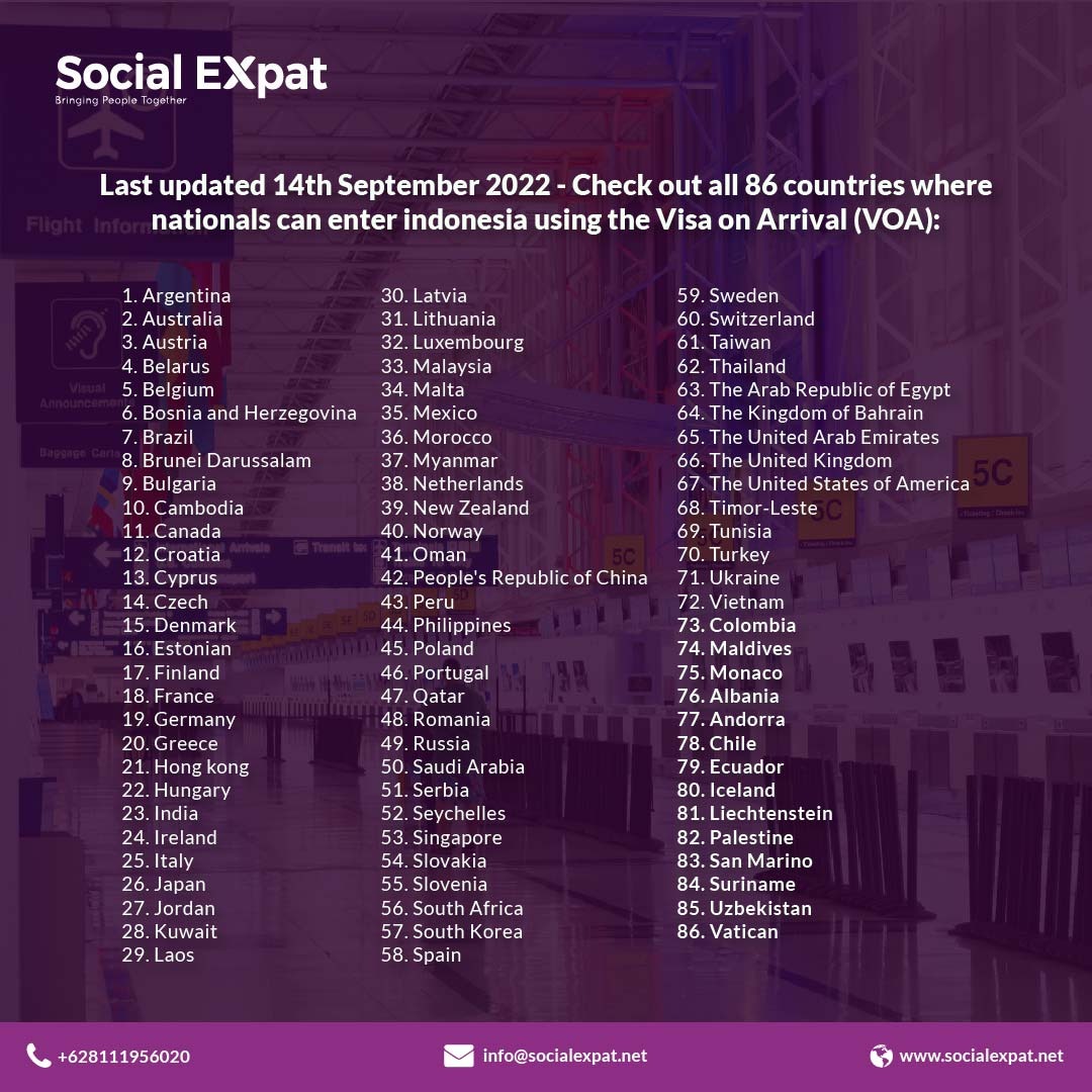 Updated List of Countries for Indonesia Visa on Arrival Social Expat