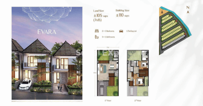Vasaka Bali 3BR Type - House for Sale in Bali
